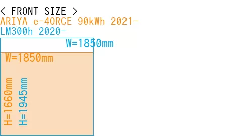 #ARIYA e-4ORCE 90kWh 2021- + LM300h 2020-